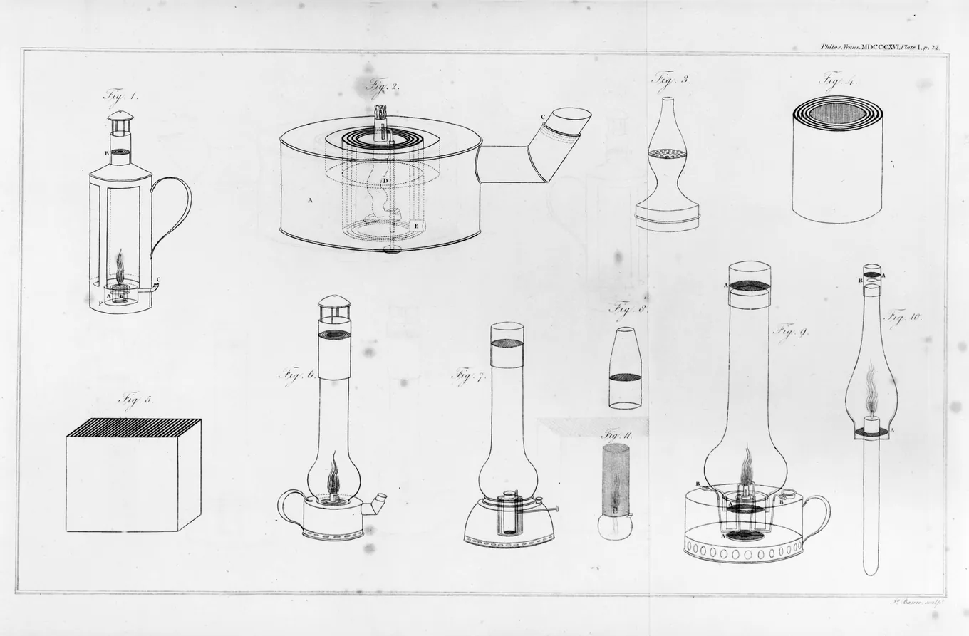 Lámina técnica con once figuras de lámparas de minero de Humphry Davy, con sus chimeneas de malla metálica.