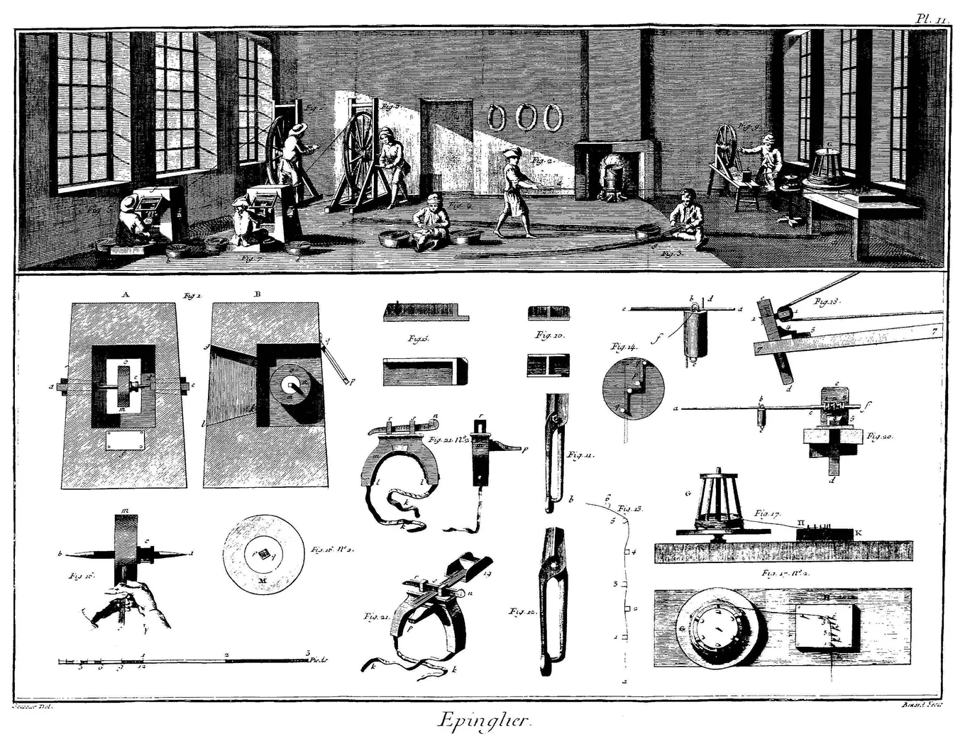 Lámina de la Encyclopédie: arriba, un taller con operarios en fila; abajo, las herramientas y las fases de la fabricación del alfiler.