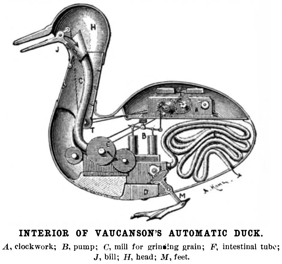 Grabado: el pato autómata de Vaucanson con el interior a la vista, tubos y engranajes donde debería estar el cuerpo.